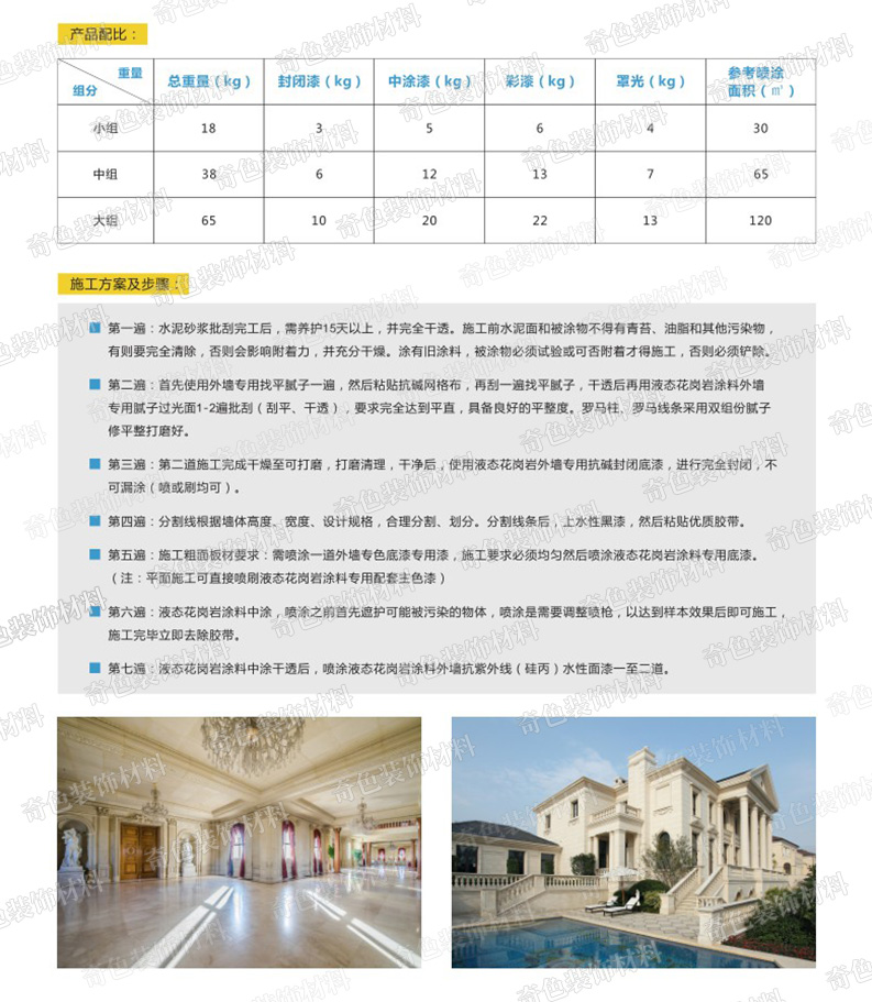 长沙奇色装饰材料有限公司,长沙装饰材料,装饰材料销售,水性涂料研发,骨浆拉毛中涂漆