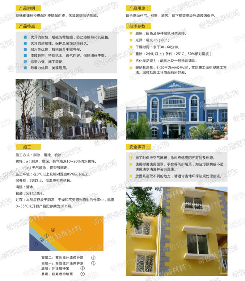 长沙奇色装饰材料有限公司,长沙装饰材料,装饰材料销售,水性涂料研发,骨浆拉毛中涂漆